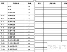 酷家乐施工图表格详解