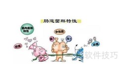 肠道微生态：全组关联解析