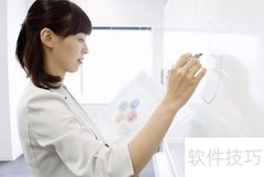 内部培训要点解析