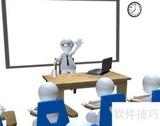 员工培训高效实施策略