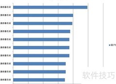 企业为何需要法律顾问？