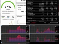 网友改装笔记本显卡超频，RTX 4090性能逼近5090
