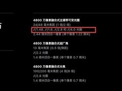 iPhone 18 Pro系列发布：4800万像素三摄+可变光圈，影像能力全面跃升