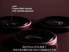 iPhone 18 Pro发布：4800万可变光圈影像系统+AI对焦+AI生成内容标识