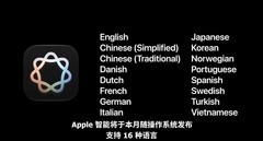 iPhone 18系列正式登场 搭载2nm A20 Pro，续航大飞跃