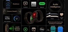 苹果发布新款 Apple Watch S12/Ultra 4：搭载S11芯片，续航24小时