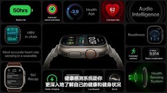 苹果发布新款 Apple Watch S12/Ultra 4：搭载S11芯片，续航24小时