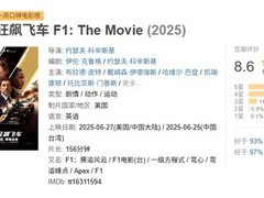 《F1：狂飙飞车》豆瓣评分升至8.6