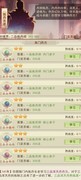想不想修真：内修与渡劫新攻略
