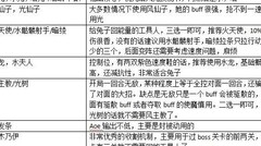 使魔计划：越战推图技巧