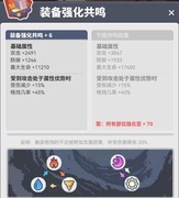 使魔计划装备攻略：属性与锻造全解析