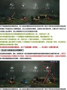 黎明觉醒：生机玩法攻略