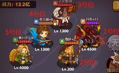 咸鱼之王：武将搭配全解析