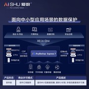 国内容灾备份厂家大盘点：哪一家是你的最优解？