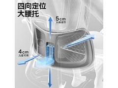 永艺ACT100max人体工学椅470元