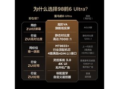 雷鸟鹤6 Ultra 98英寸电视直降300元