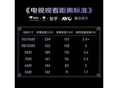 红米A 2025款75寸电视直降882元