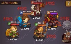 咸鱼之王阵容搭配全解析