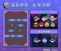 荒野乱斗：JASON阵容推荐