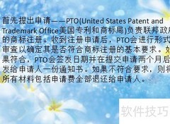 美国商标注册流程解析