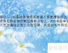 美国商标注册流程解析