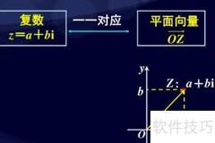 负2的根号2次方揭秘