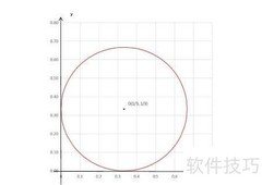 (3|x|-1)?+(3|y|-1)?=1图像解析