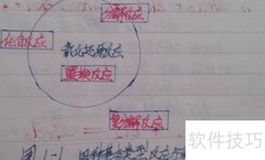 氧化还原反应精讲