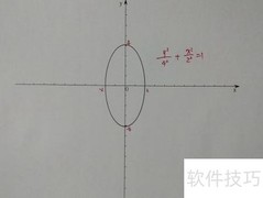 椭圆平移变换解析