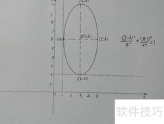 椭圆平移变换解析