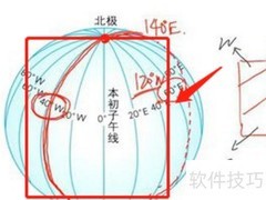 高三文综高效学习法