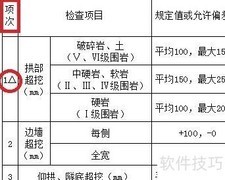 实测项目质量评定表