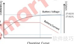 蓄电池充电器选购指南