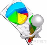 软件测试流程详解