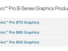 英特尔锐炫Pro B70专业显卡官宣，BMG-G31核心首发，B65将同步推出