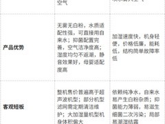 母婴家庭加湿器怎么选？冷蒸发无雾款深度科普，避开干燥与隐患
