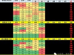 2025年新能源汽车续航突破：纯电达528公里，增程式领先插混