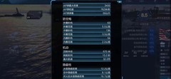 战舰联盟：戴维斯号鱼雷武士登场