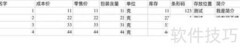 Excel自动进销存制作