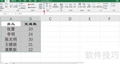 Excel插入三维饼图步骤
