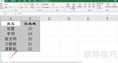 Excel插入三维饼图步骤