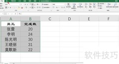 Excel插入三维饼图步骤