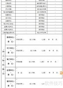 竣工验收备案指南