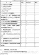 竣工验收备案指南