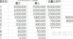 ArcGIS高效切图技巧
