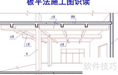 平法与传统施工图对比