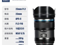 思锐23mm F1镜头促销，低至1152元