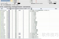 花生壳+ERP2BizBox=免费ERP