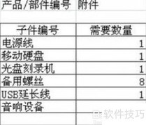 新手必看：BOM表制作指南