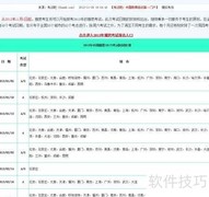 雅思冲刺：高效备考指南